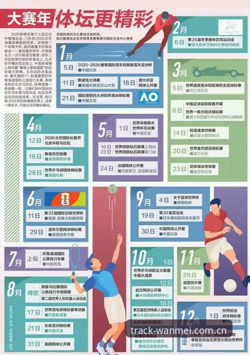 **5个必须收藏的2026完美体育手机CN赛事提醒功能点：跑者何雪的亲测实录**